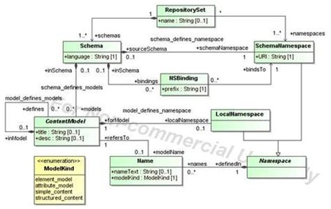 Image result for Meta Message Examples