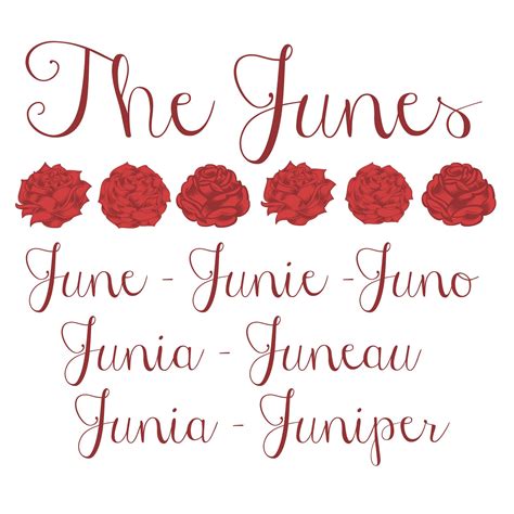 June Names: Juno, Juniper, and Junia - Appellation Mountain | Names ...
