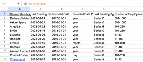 Image result for How to Merge a Document Using Google Sheets