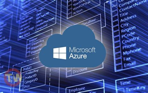 Image result for Microsoft Azure SQL Database