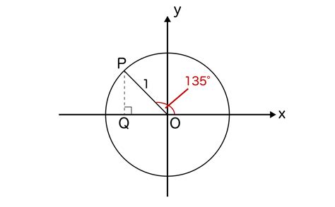 Compute sin 135 degree from the functions of 180 degree and 45 degree ...