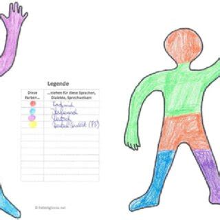 Image result for My Language Portrait