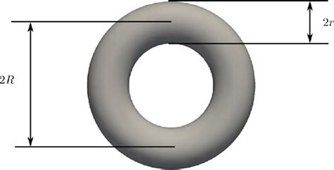 Image result for Vortex Ring