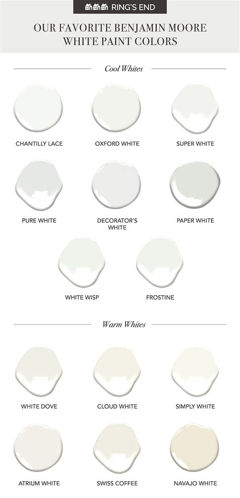 Benjamin Moore White Paint For Brick at Nigel Nix blog