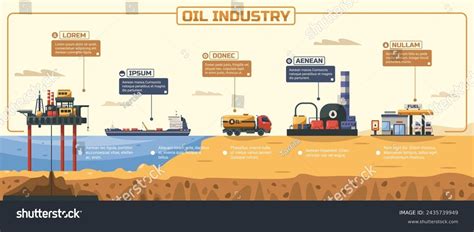 Image result for Oil Extraction Process