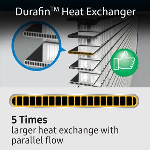 Samsung 1 Ton 3 Star Inverter Split AC (Alloy AR12NV3HLTR Star Flower ...