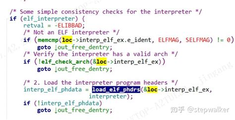 Linux Elf File Tutorial 的图像结果