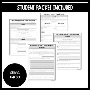 Topic Sentence for Informative Writing 的图像结果