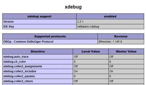 How to Debug PHP Using NetBeans 的图像结果