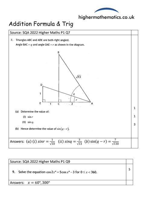 Image result for Addition Formulae