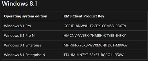 How to obtain Windows product key online - Microsoft Q&A