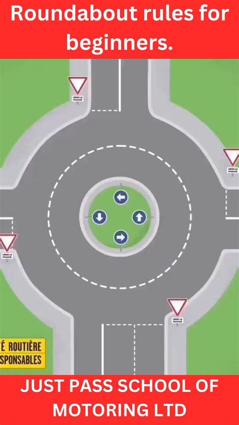 Image result for Roundabout Lesson