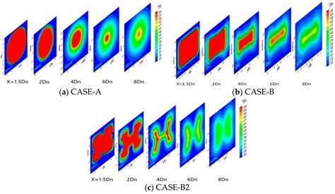 Numerical Investigation of the Flow and Infrared Radiation ...