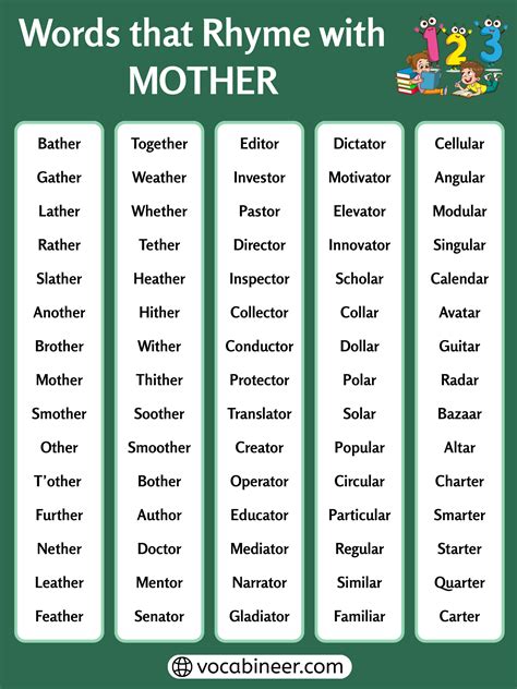 600 Beautiful Words That Rhyme with Mother in English