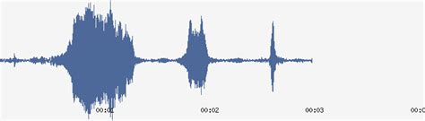Cockapoo Barking Sound 的图像结果