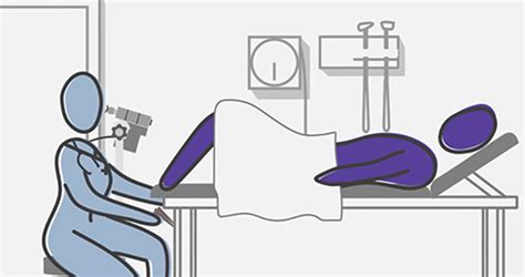 Colpotomy Procedure 的图像结果