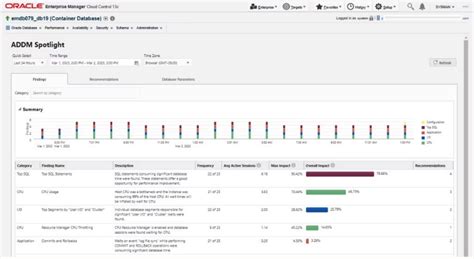 Install Oracle Enterprise Manager 13.5 Windows 的图像结果