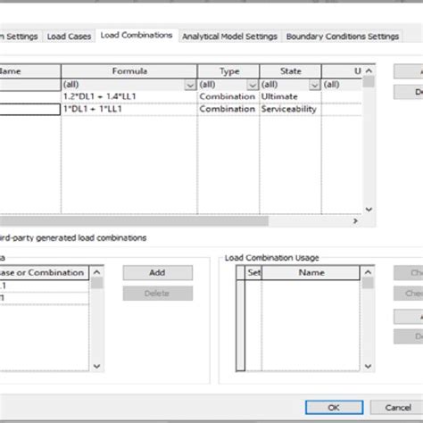 Image result for Loading Combinations