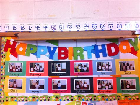 Happy Birthday Bulletin Board Birthday Bulletin Boards, Classroom ...