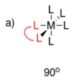Chelating Ligands and the Chelate Effect - Chemistry Optional Notes for ...