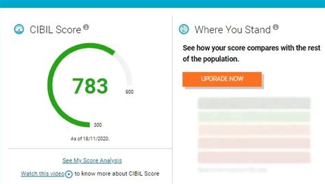 Image result for Check CIBIL Open