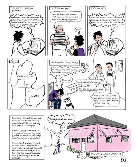 Image result for Visual Scripting Mess