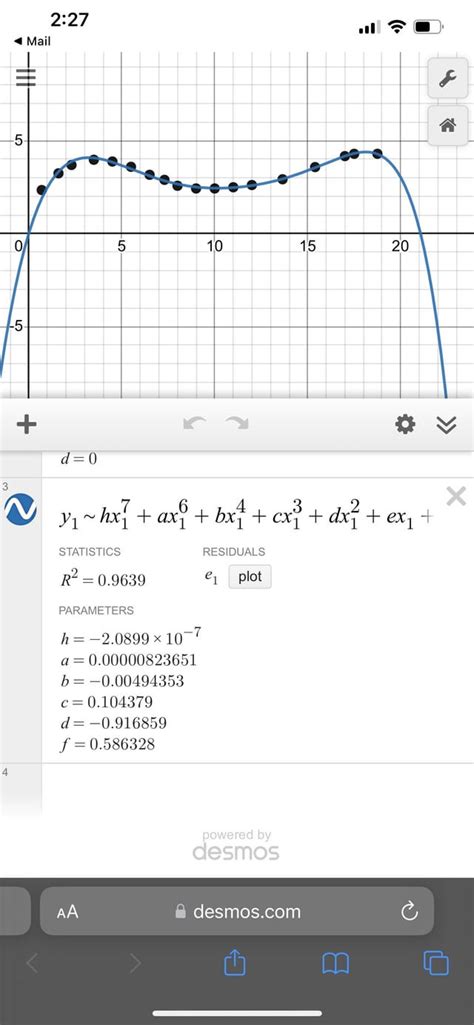 Image result for R Formula Calc