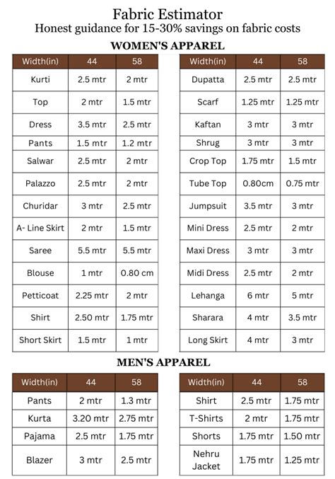 Understand the Size Chart & Order Fabric – TradeUNO Fabrics