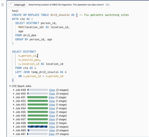 Image result for Databricks SQL Queuing
