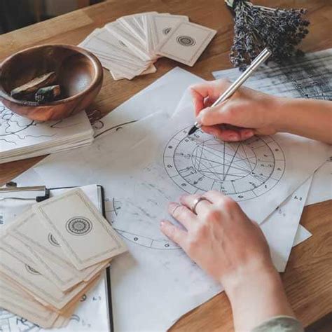 Image result for Examples of Visual Relocation Astrology Report