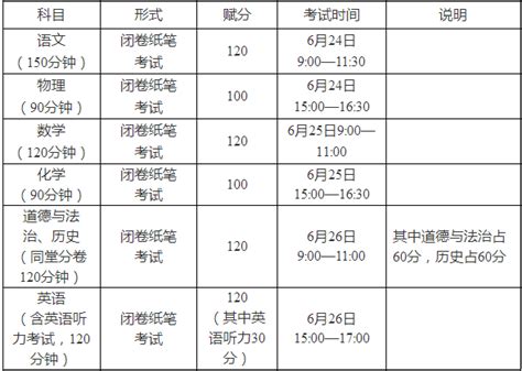 广西柳州市中考时间2021具体时间科目安排：6月25日-6月27日