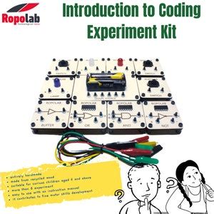 Image result for Experiment by Coding Examples