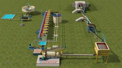 Image result for Flotation Extraction Process