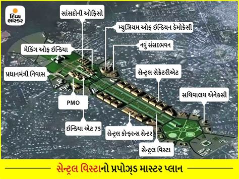 Designed by Gujarati architect Bimal Patel, the country's new ...