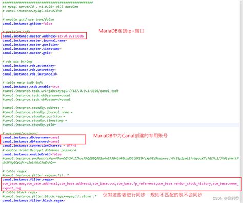 MariaDB Connection On Line 的图像结果