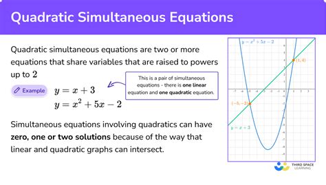 Image result for Simultaneous Linear Equations Examples