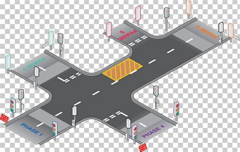 Image result for 3-Way Intersection