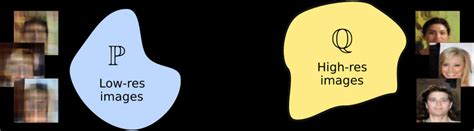 Reference Super Resolution 的图像结果