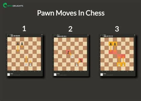 Image result for Chess Pawn Tutorial