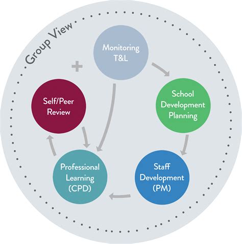 The Abby Lynn Leak: Lessons Learned - Truth or Fiction