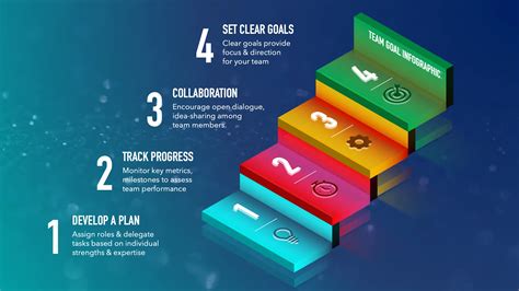 Image result for Slide Deck Design