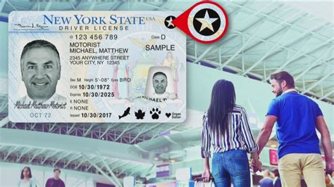 You have less than a year to switch to "Real ID" | wgrz.com