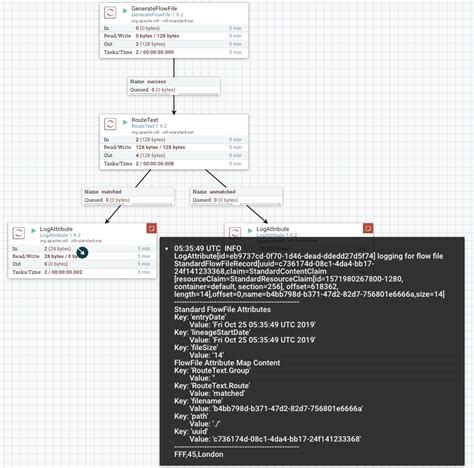 Image result for Green Visual Studio Code