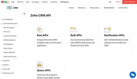 Image result for Zoho API Integrations
