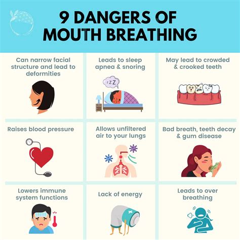 9 Dangers of Mouth Breathing | Breathwork, Lack of energy, Bad breath