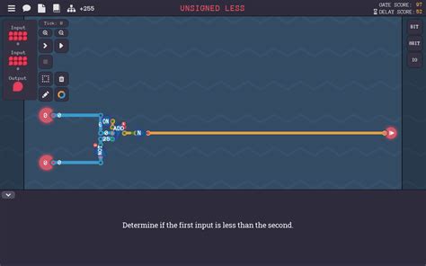 Image result for Turing-complete Unsigned Less