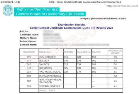 CBSE 12th Result 2024 (OUT) Live: cbseresults.nic.in CBSE Class 12 ...