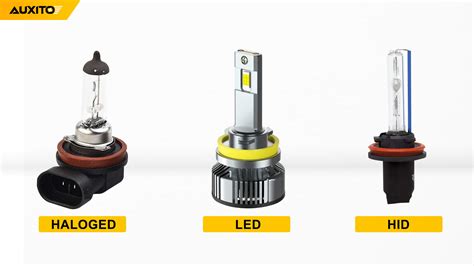 How to Choose the Right Headlight Bulbs for Your Vehicle — AUXITO