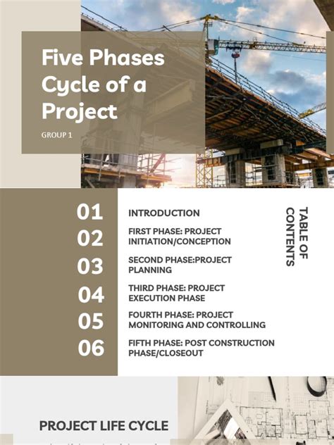 Image result for Project Management Process Phases