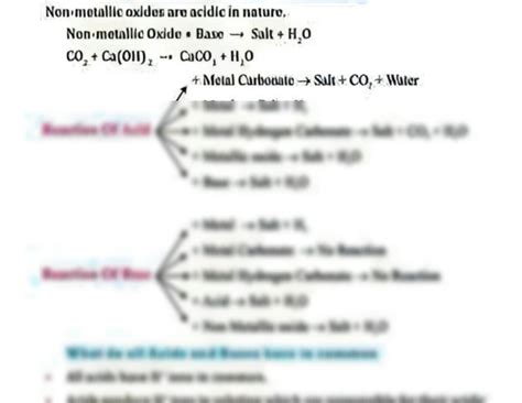 Acid-Base Class 10 的图像结果